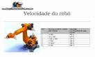 KUKA Quantec KR 210 2700 Prime KRC4 Robot